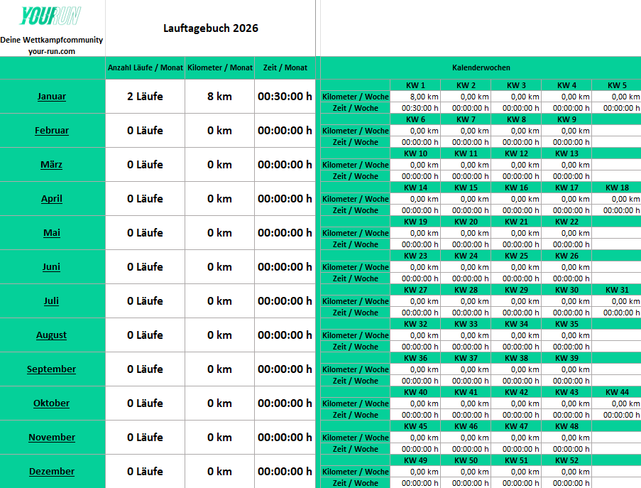 Lauftagebuch-Vorlage als Excel-Tabelle